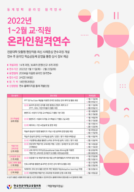 사진= 2022년 1~2월 교ㆍ직원 온라인 원격연수과정 종합안내 포스터 이미지.